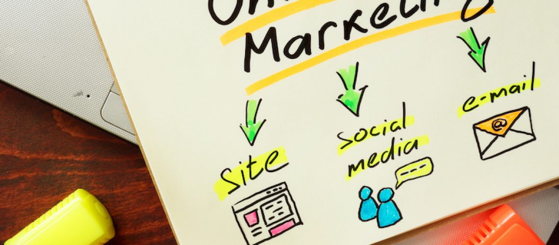 Online marketing for Service-Based Businesses